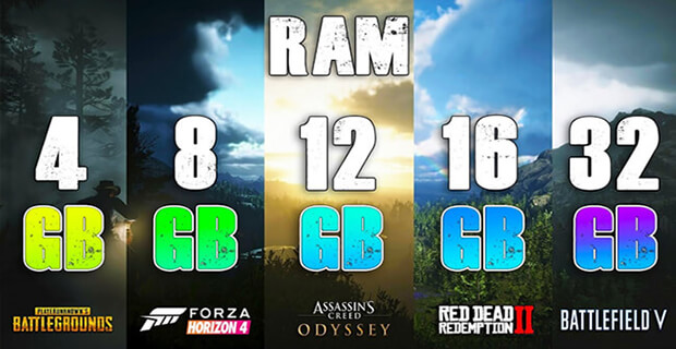 8GB of RAM